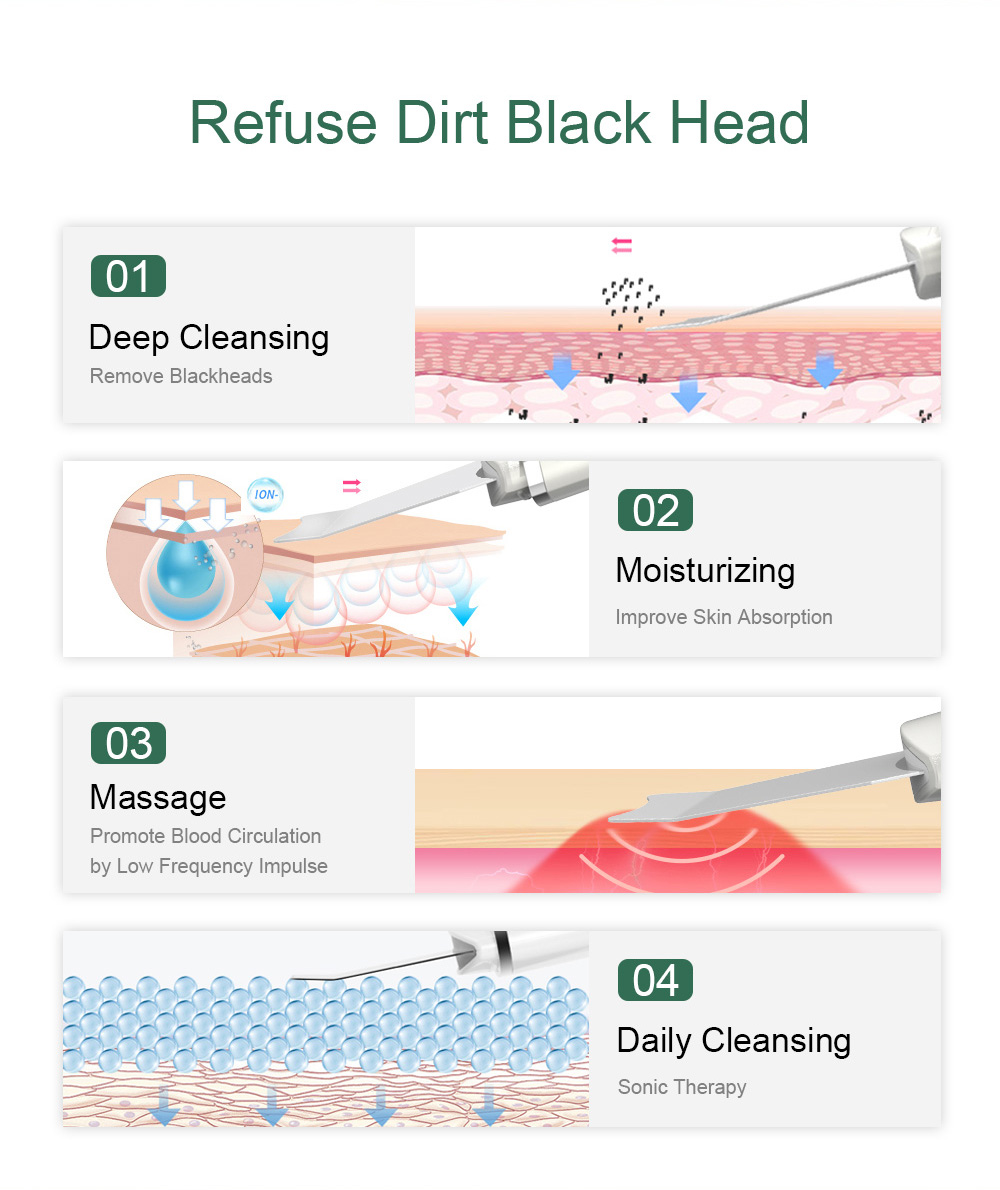 Ultrasonic Skin Scrubber Facial Spatula Blackhead Remover Facial Deep  Cleansing Face Lift Machine Peeling Shovel Pore