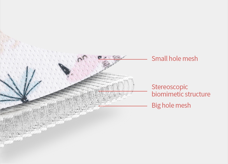 Summer Stroller Cooling Pad 3D Air Mesh Breathable Mat - MAMTASTIC
