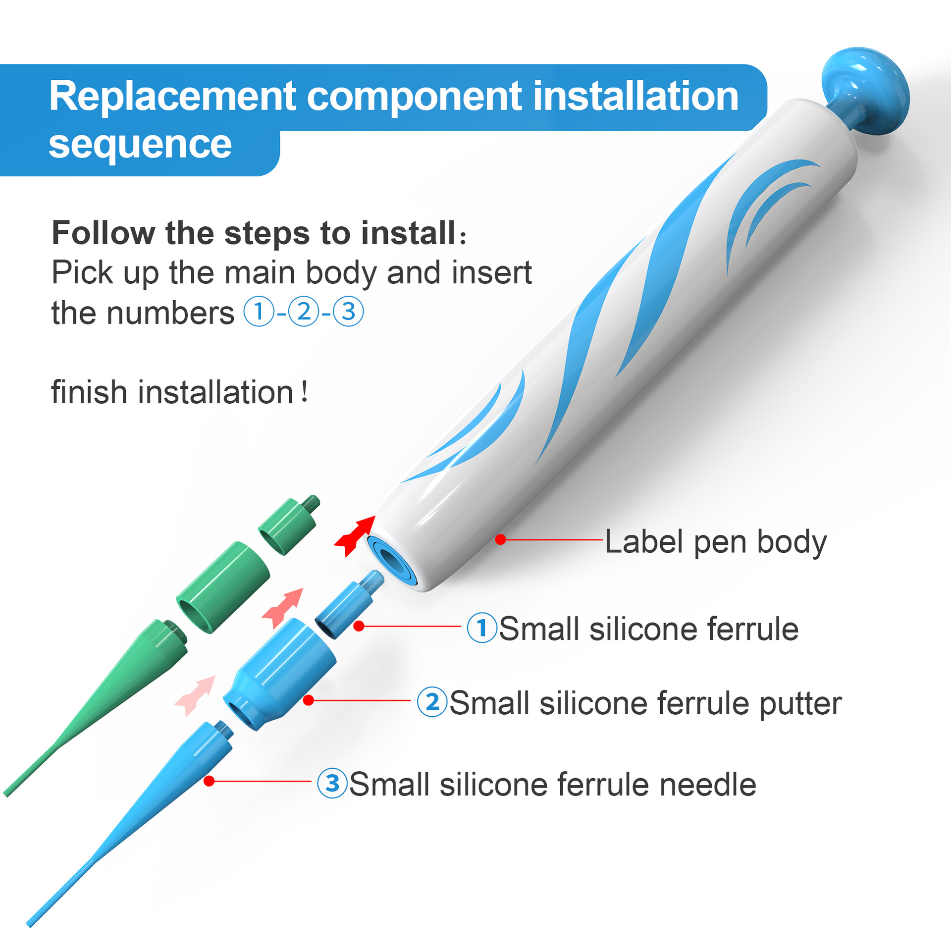 Heated Needle Tool Claims To Remove Skin Tags And Moles At Home