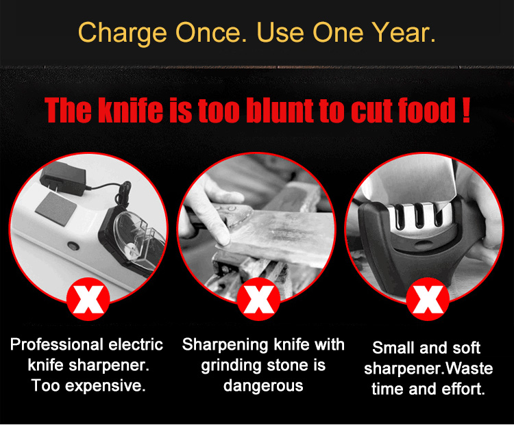 Electric Knife Sharpener, With Usb Multifunctional Fast And