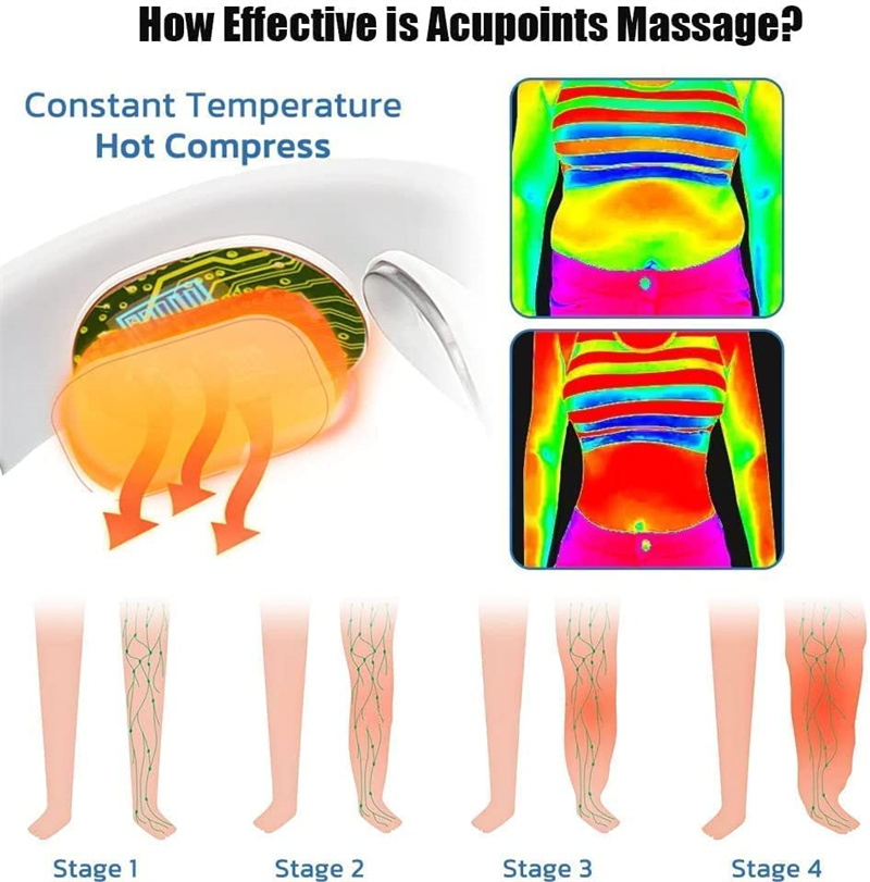 EMS Neck Acupoints Lymphvity Massage Device,Intelligent Neck Massager with  Heat