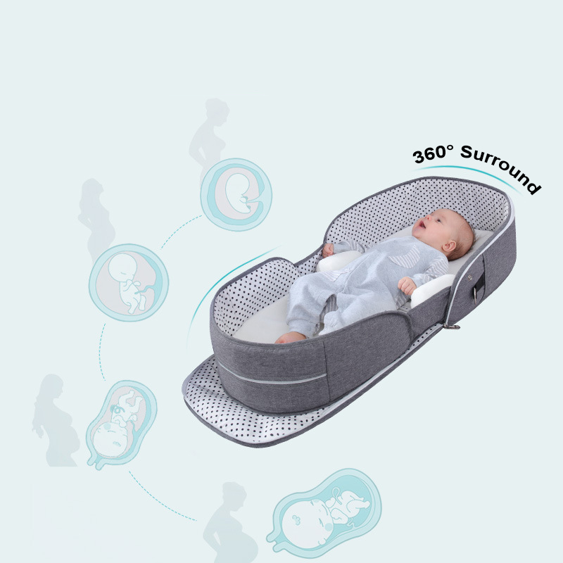 Portable Folding Cot and Nappy Bag - MAMTASTIC