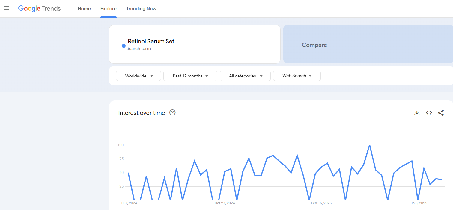 Vitamin C & Retinol Serum Set