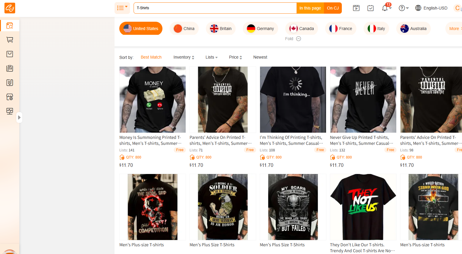 Apparel & Fashion Accessories