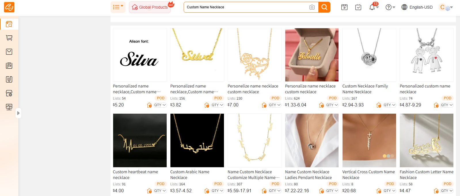 Gifts & Personalized Items