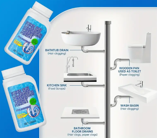 Enzymatic Drain and Odor Cleaners