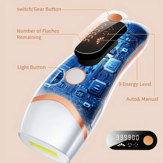 Beauty & Personal Care