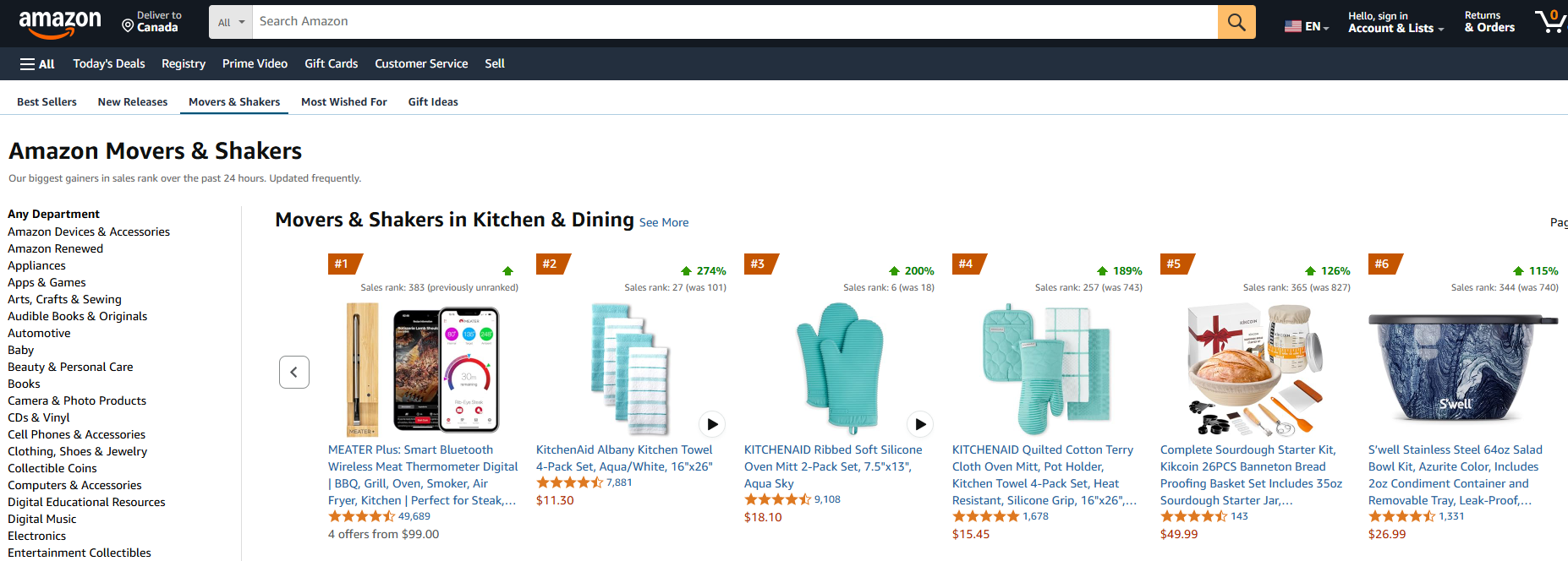 Amazon Movers & Shakers