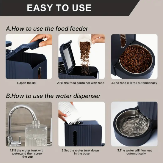 Pet Feeding & Hydration Products