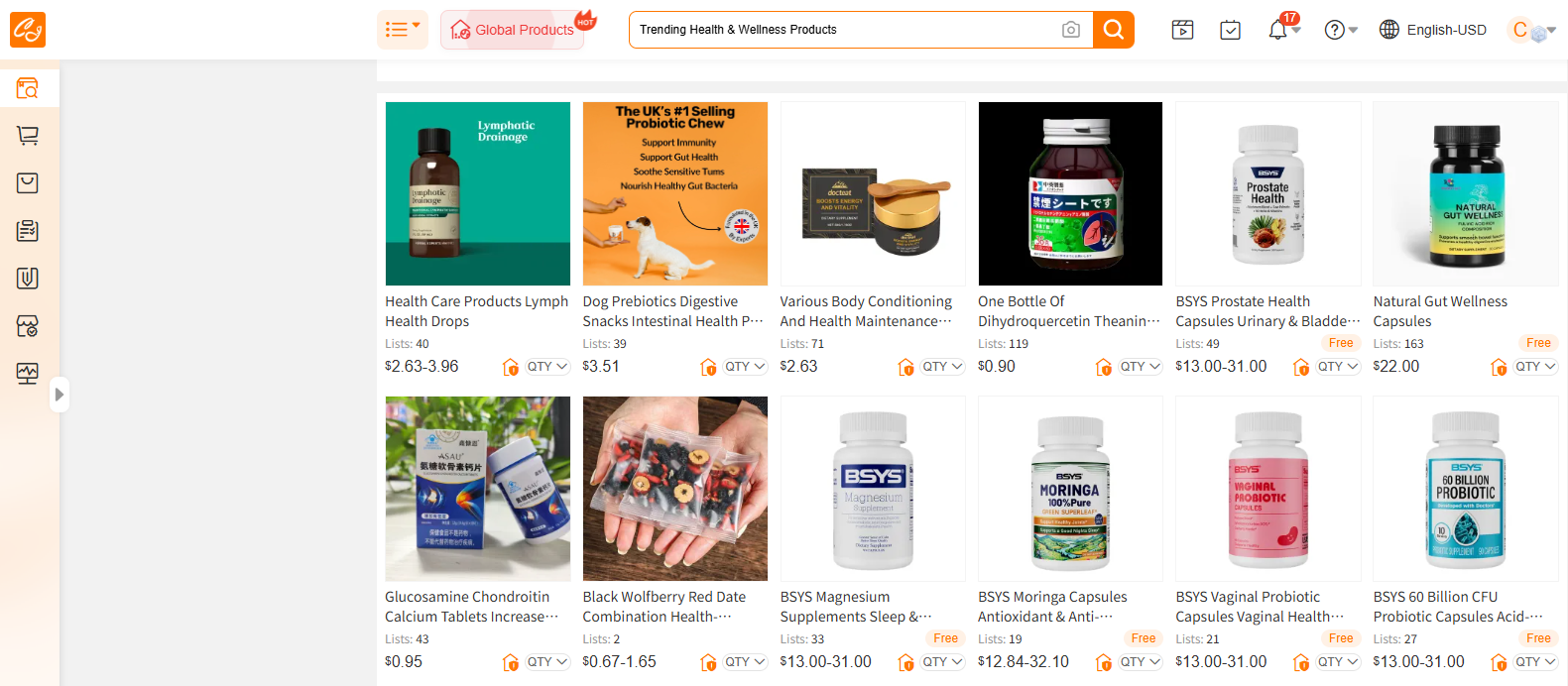 Trending Health & Wellness Products