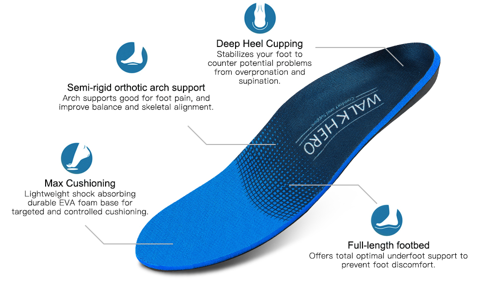 orthotic shoe insoles