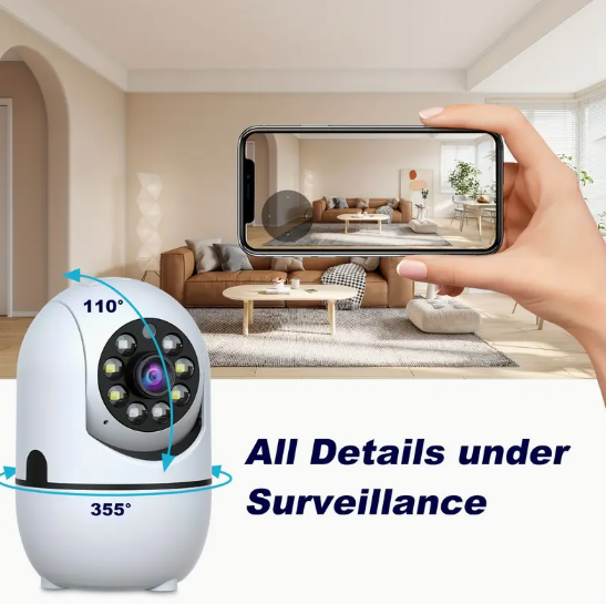 Smart Home Security Cameras