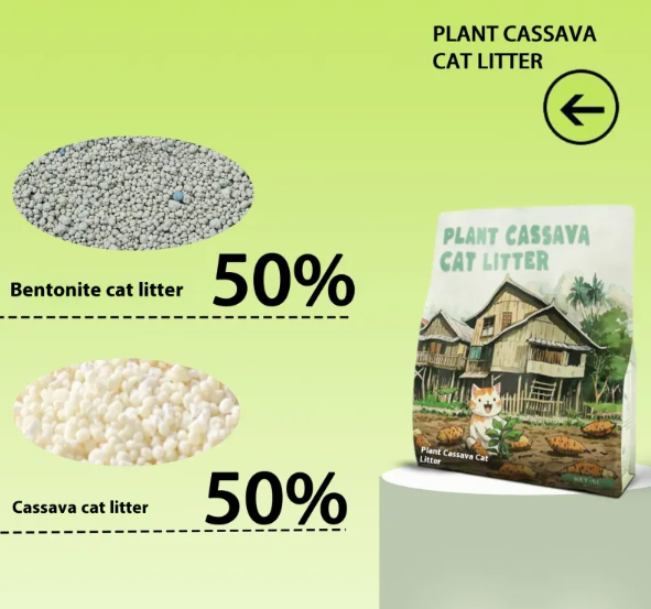 Mess-Free Cassava Cat Litter