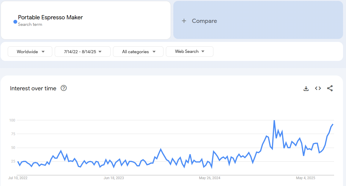 Portable Espresso Maker