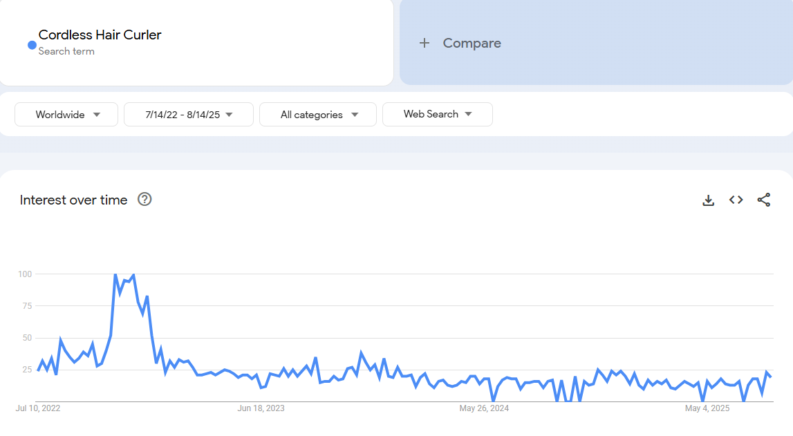 Cordless Hair Curler