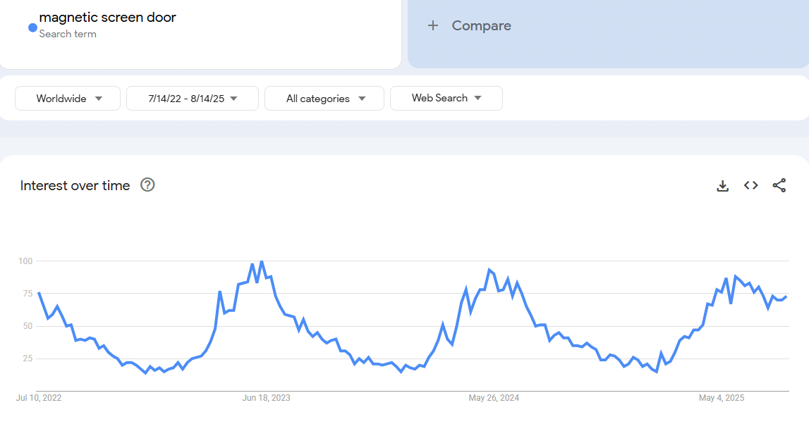magnetic screen door