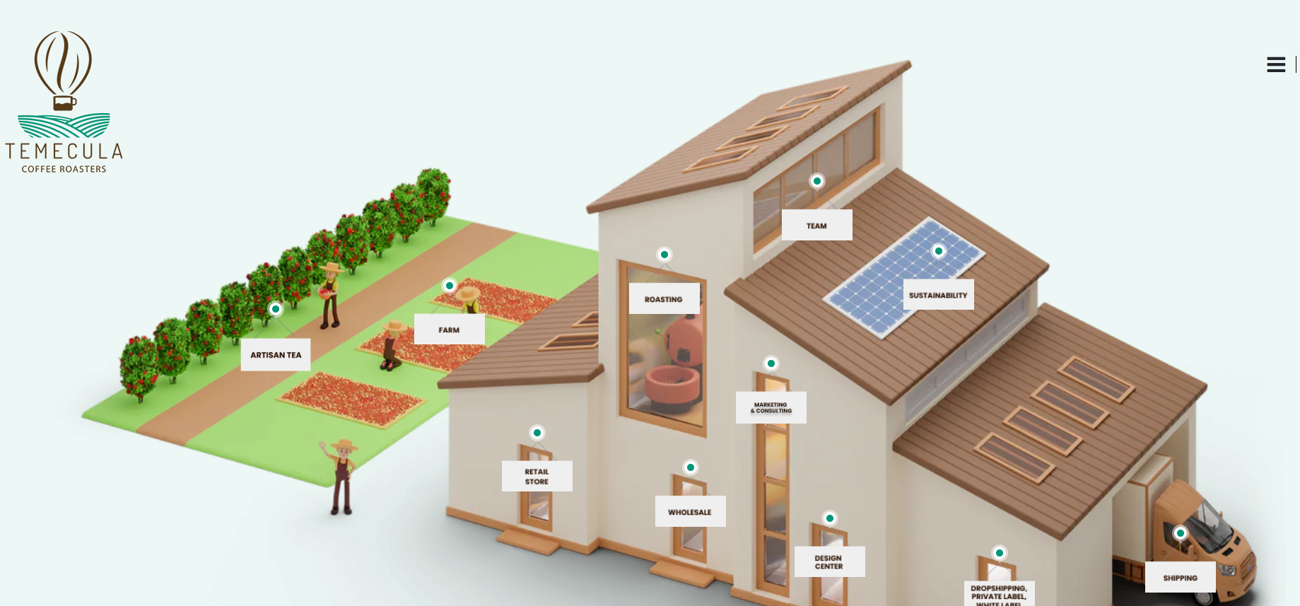 Temecula Coffee Roasters - Coffee Dropshipping Suppliers