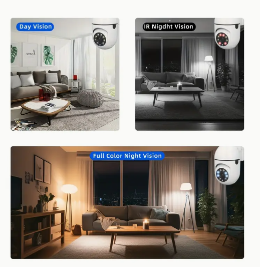Smart Home Security Cameras