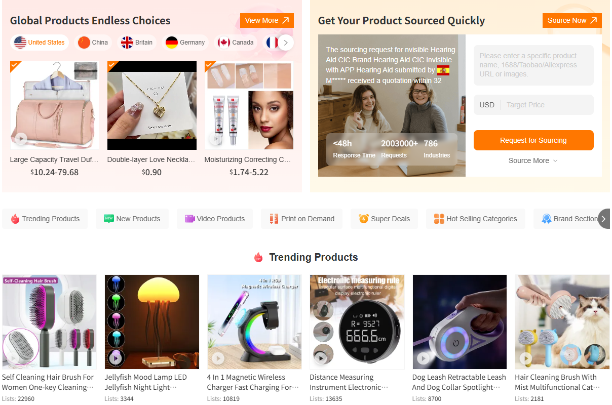 Niche and Find Profitable Products