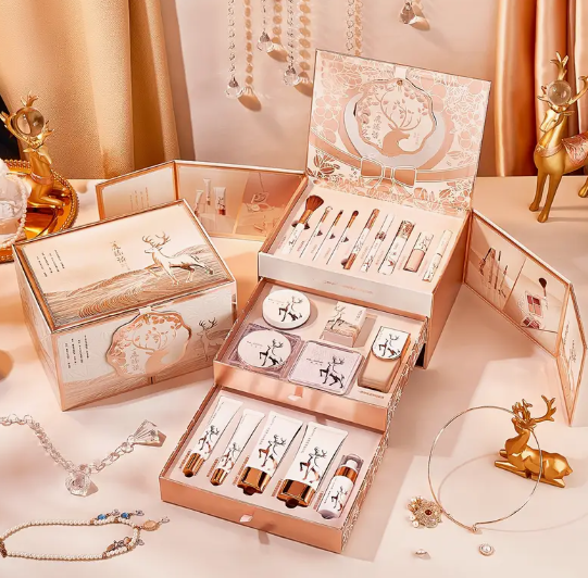 Skincare & Beauty Gift Sets