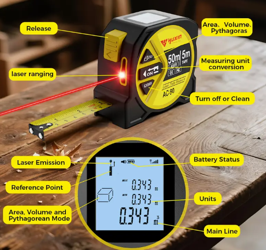 Laser Measuring Tools