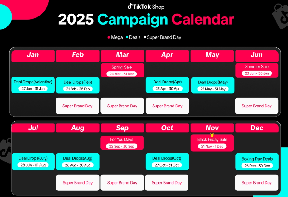 Leveraging Peak Marketing Moments