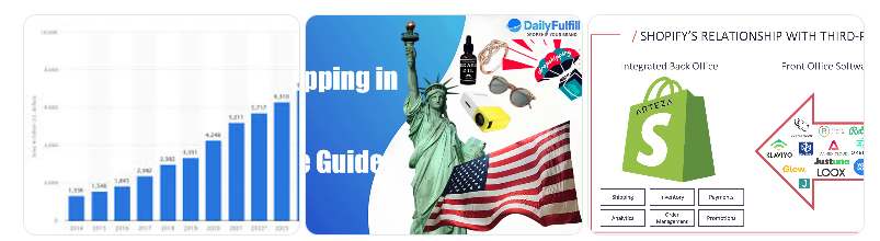 Shopify Dropshipping