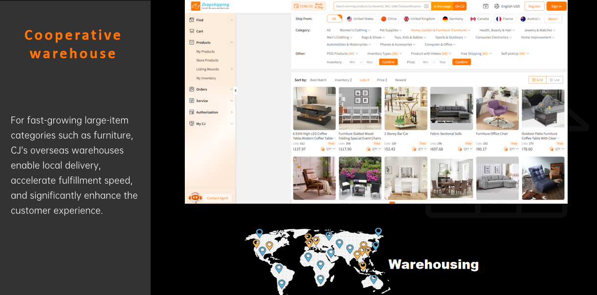 Global-Local Products