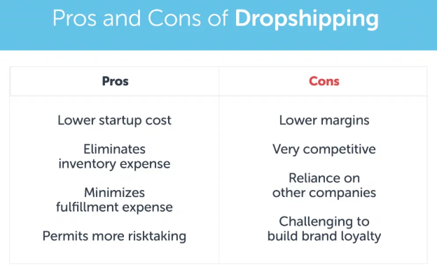Pros and Cons of Dropshipping