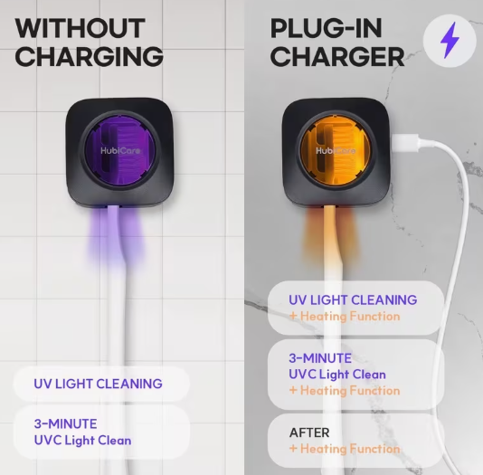 Toothbrush Sanitizer Cases