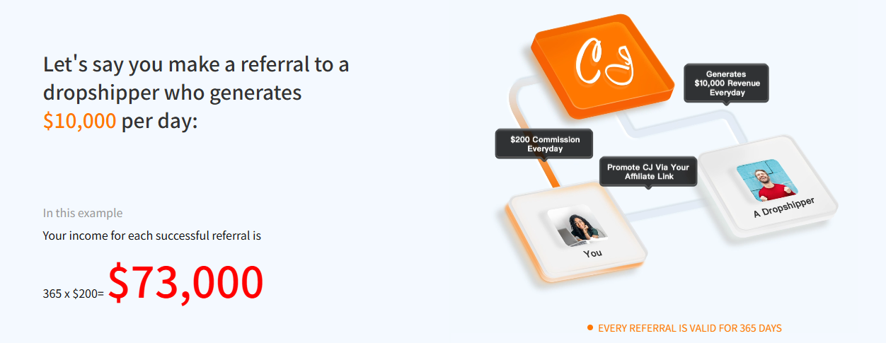 Join CJdropshipping Affiliate