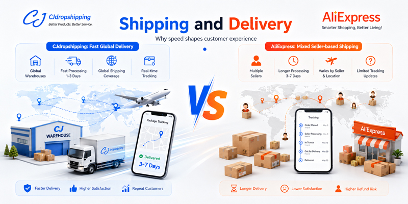 Shipping and Delivery: Why Fulfillment Speed Matters