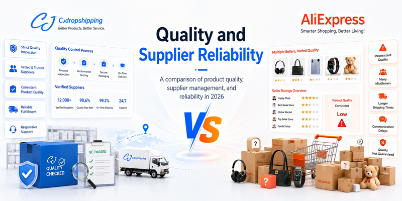 Product Quality and Supplier Reliability