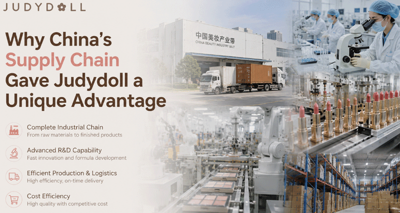 China’s Supply Chain
