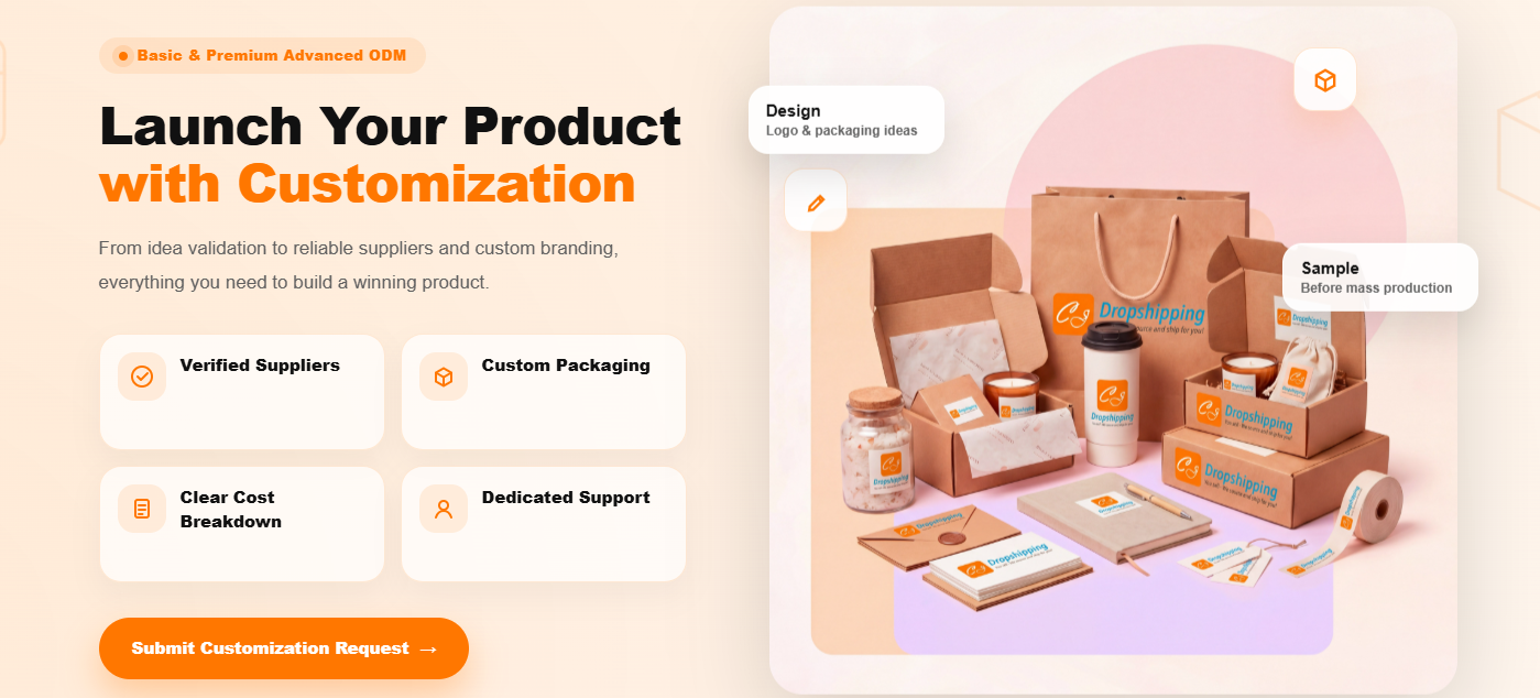 CJdropshipping