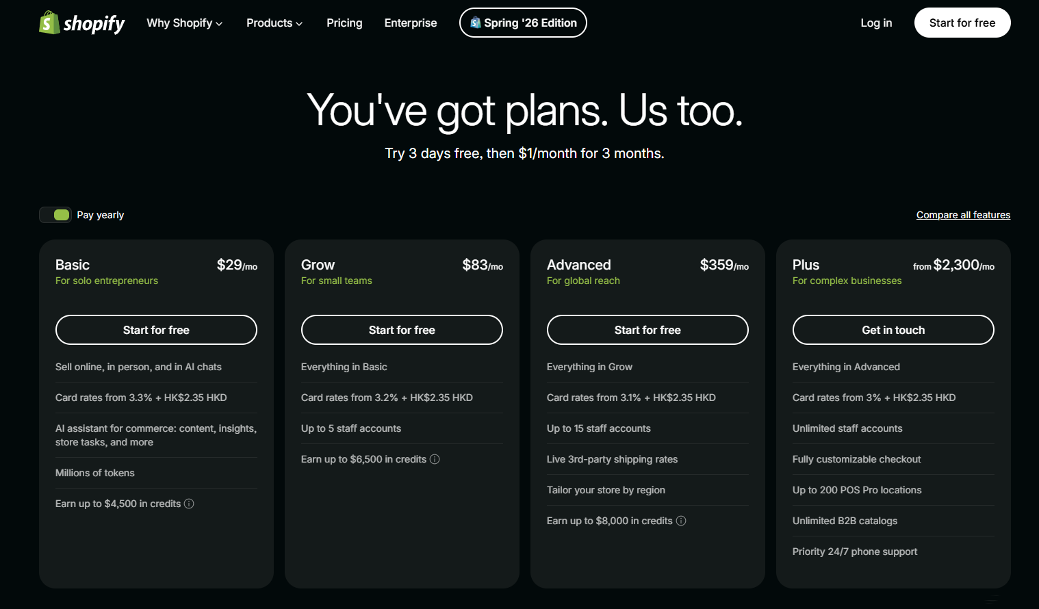 Shopify pricing