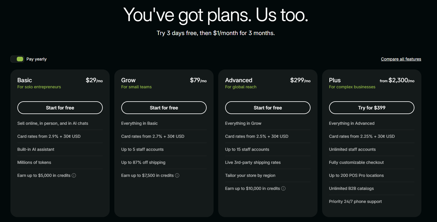 Register for Shopify and Choose a Plan